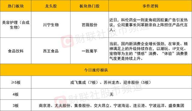 ic盈凯外汇官网这个股票被套的T技巧，绝对让你意想不到！